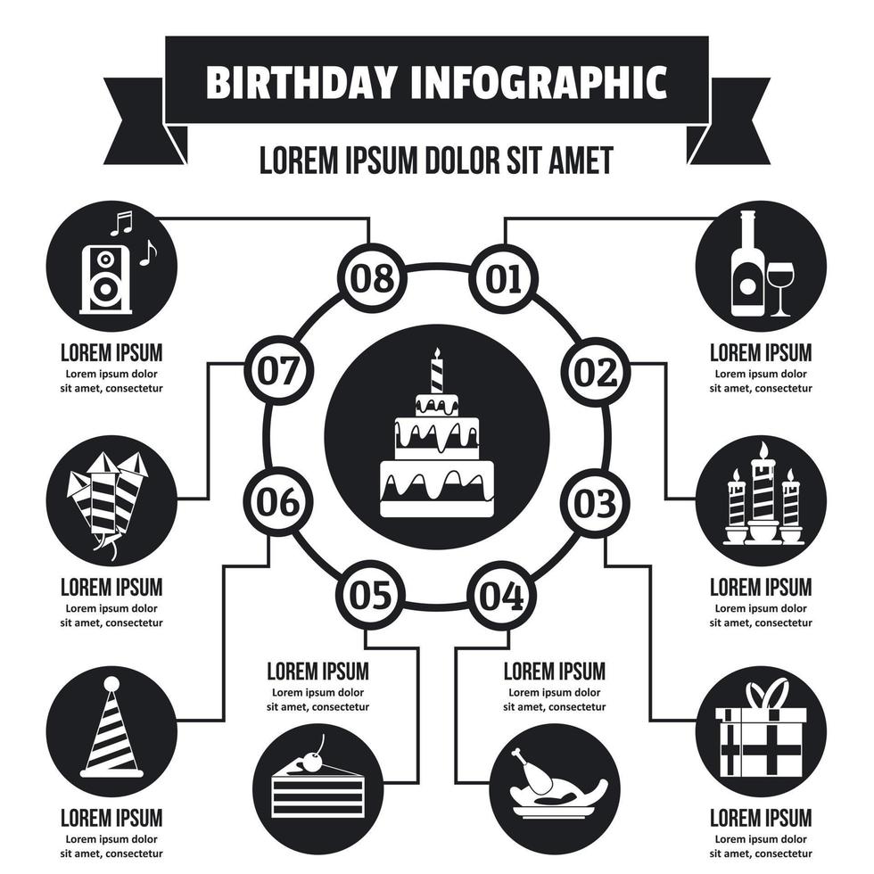gelukkige verjaardag infographic concept, eenvoudige stijl vector