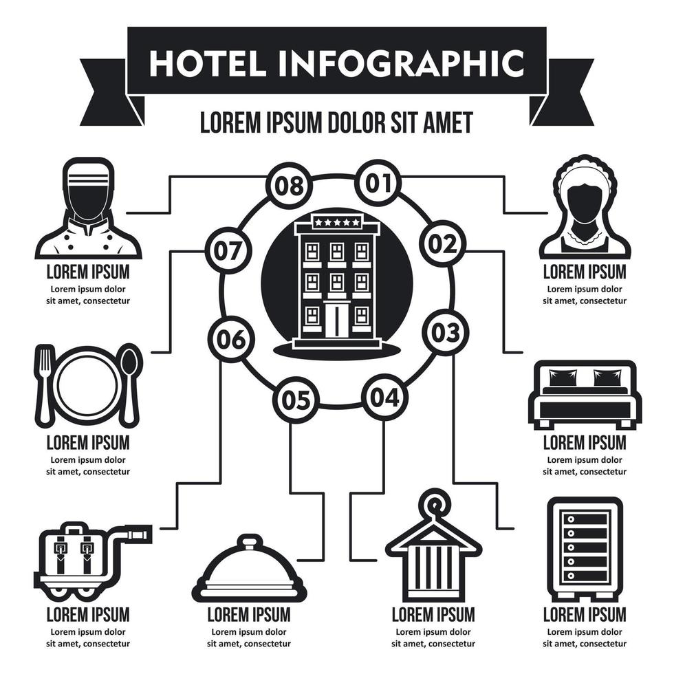 hotel infographic concept, eenvoudige stijl vector