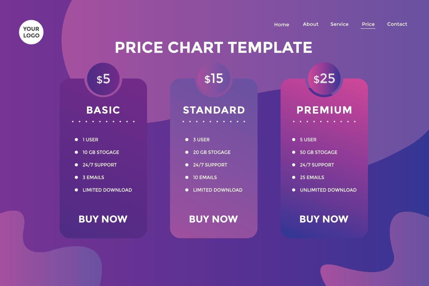 bestemmingspagina productpakketprijs voor website. prijs grafiek sjabloon. prijslijst ondernemingsplan. overgangskleur vector