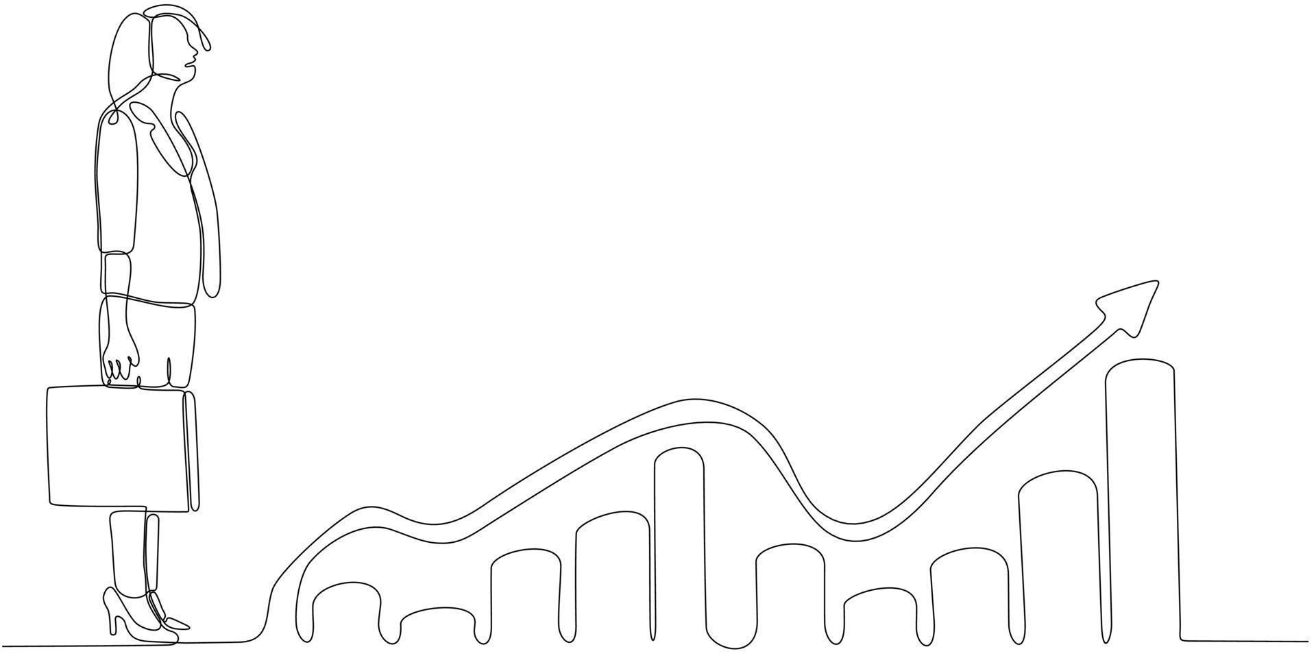 continue lijntekening van zakenvrouw op zoek naar investeringsmogelijkheid staande op groeimeter. vector