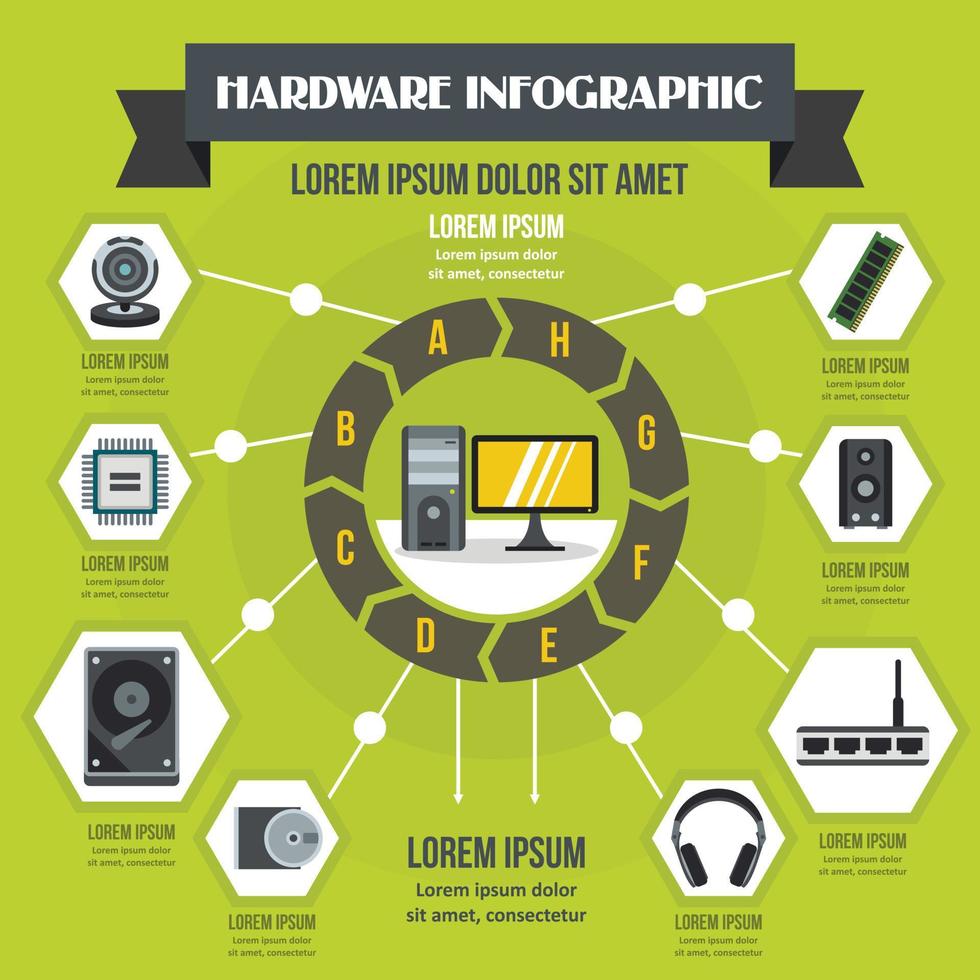 hardware infographic concept, vlakke stijl vector