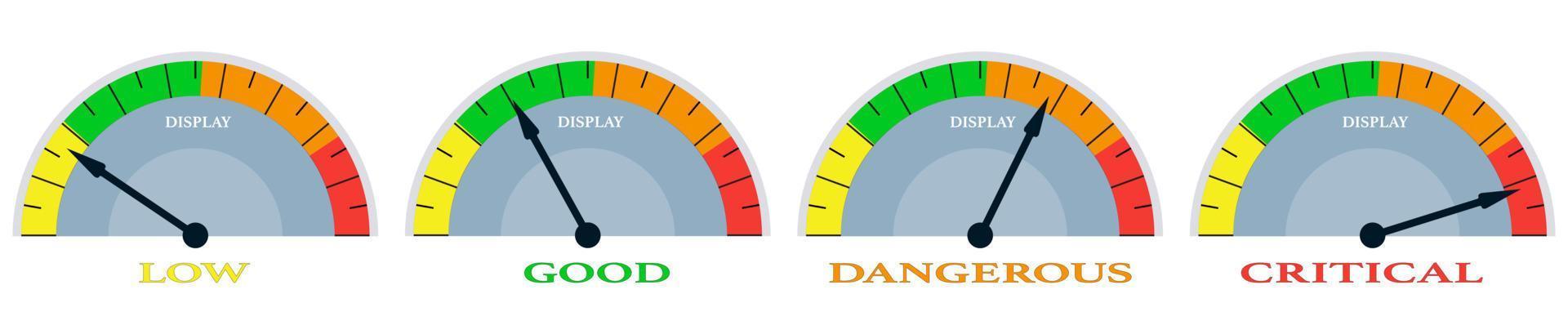 kleurenschaal met een pijl van geel naar rood. het meetinstrument pictogram-teken gevaarlijk. vectorillustratie in vlakke stijl geïsoleerd op een witte achtergrond vector