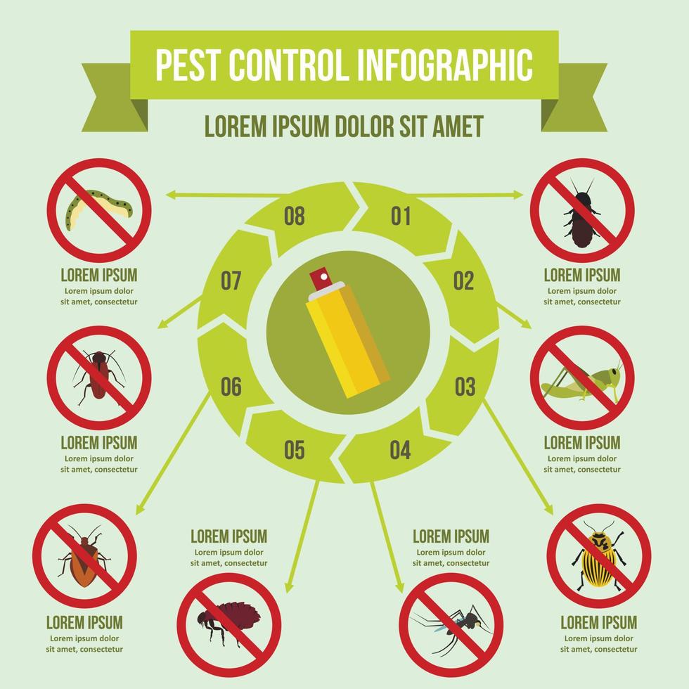 ongediertebestrijding infographic concept, vlakke stijl vector