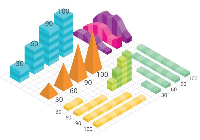 Isometrische Vector Charts