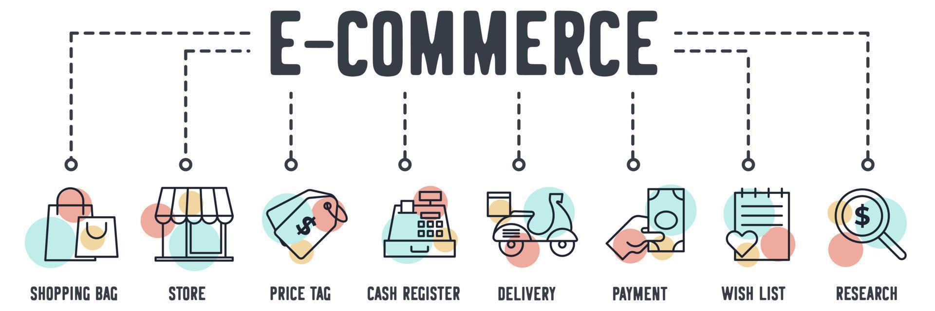 e-commerce online winkelen banner webpictogram. boodschappentas, winkel, prijskaartje, kassa, levering, betaling, verlanglijstje, onderzoek vector illustratie concept.