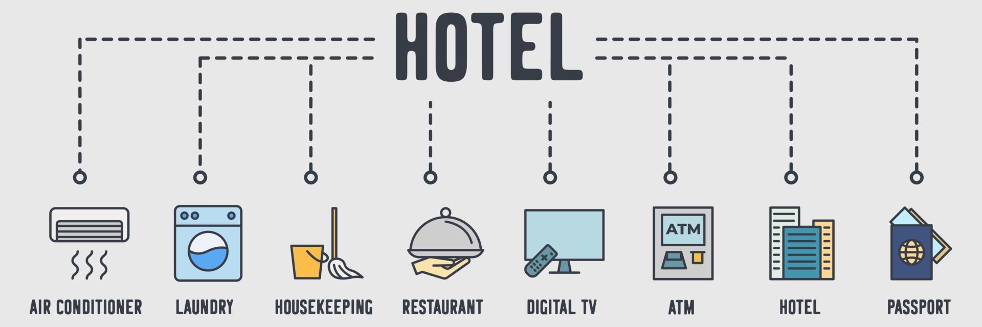 hotel service banner web pictogram. airconditioner, wasserette, huishouding, restaurant, digitale tv, geldautomaat, hotelgebouw, paspoort vector illustratie concept.