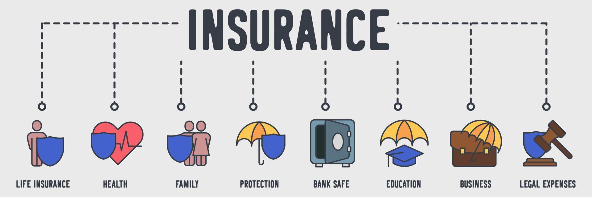 verzekering banner web pictogram. levensverzekering, gezondheid, familie, bescherming, bankkluis, onderwijs, zaken, juridische kosten vector illustratie concept.