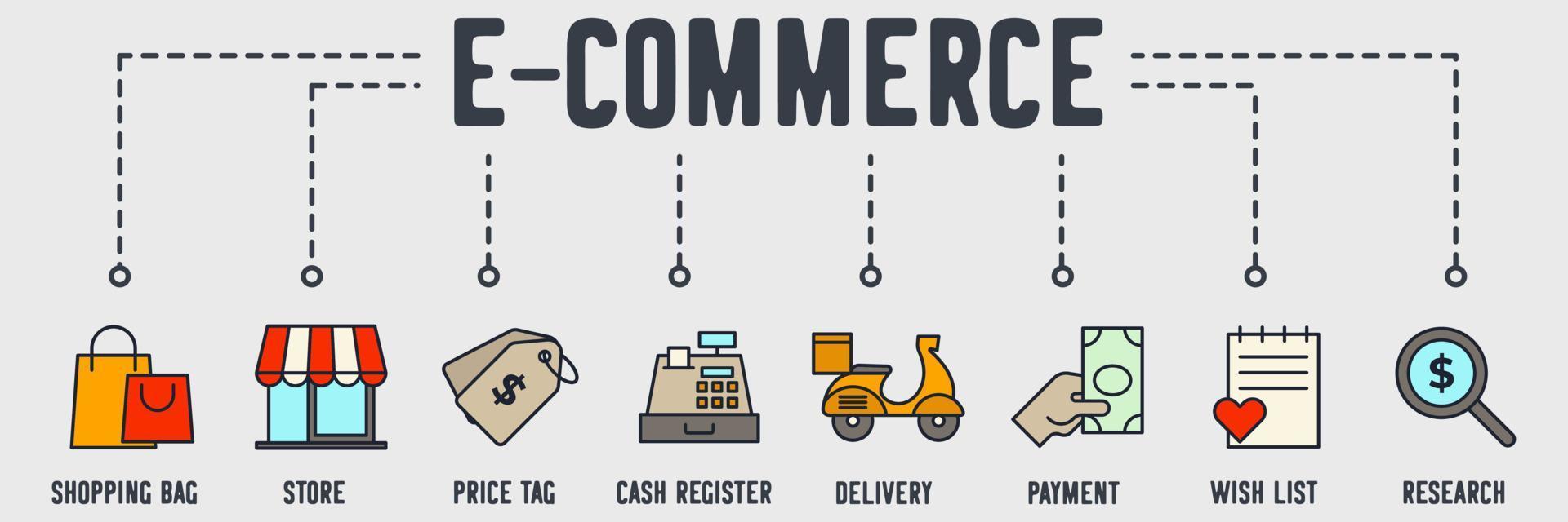 e-commerce online winkelen banner webpictogram. boodschappentas, winkel, prijskaartje, kassa, levering, betaling, verlanglijstje, onderzoek vector illustratie concept.