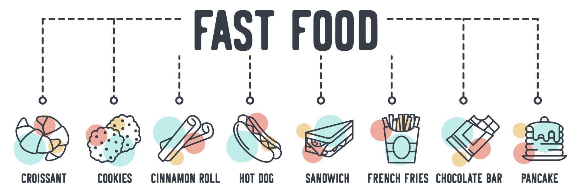 fastfood banner web pictogram. croissant, koekjes, kaneelbroodje, hotdog, sandwich, frieten, chocoladereep, pannenkoek vectorillustratieconcept. vector