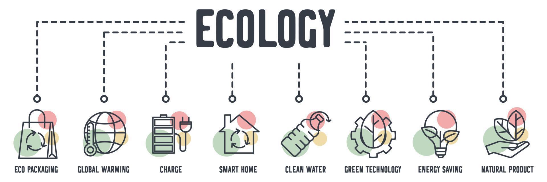 milieuvriendelijk. milieu-ecologie banner web pictogram. eco-verpakking, opwarming van de aarde, opladen, smart home, schoon water, groene technologie, energiebesparing, natuurlijk product vector illustratie concept.