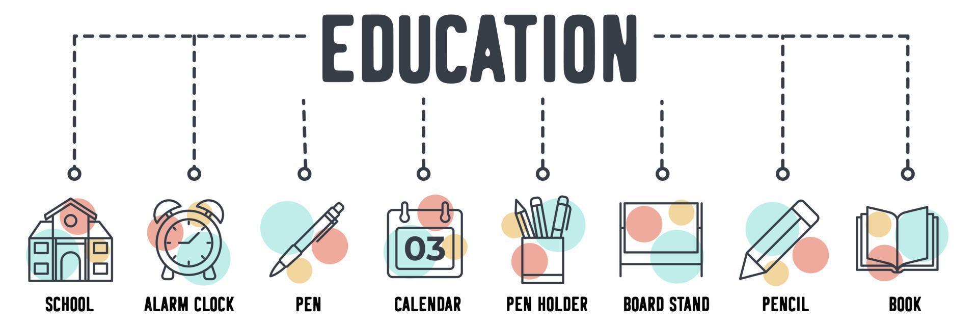 onderwijs banner web pictogram. schoolgebouw, wekker, pen, kalender, pennenhouder, bordstandaard, potlood, boek vector illustratie concept.