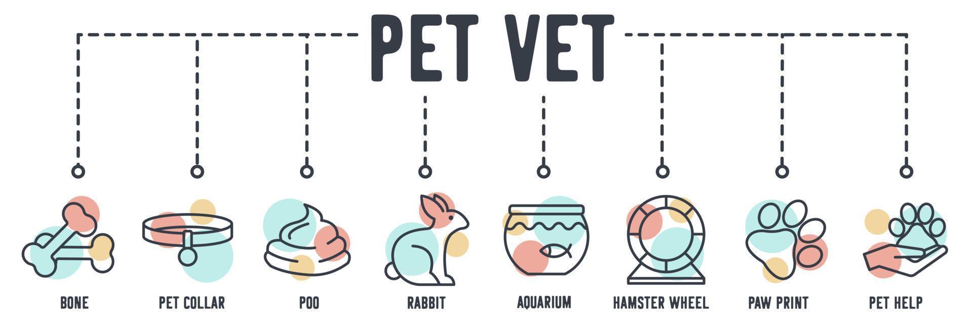 dierenwinkel banner web pictogram. bot, huisdierhalsband, poep, konijn, aquarium, hamsterwiel, pootafdruk, huisdierhulp, papegaai vectorillustratieconcept. vector