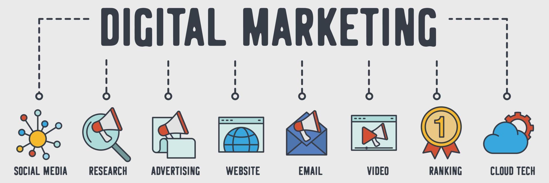 digitale marketing banner web pictogram. wereldwijde business, seo, webdesign, ankertekst, strategie, winkelwagen vector illustratie concept.