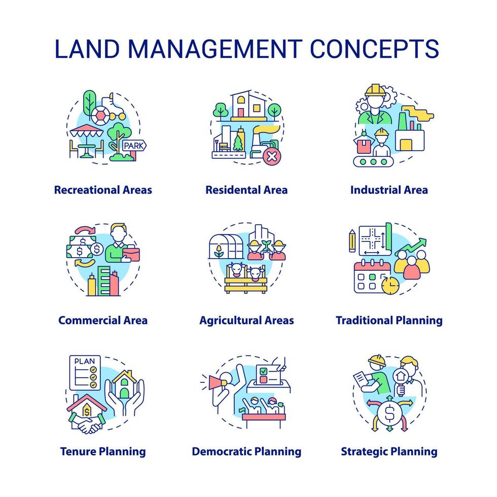 landbeheer concept pictogrammen instellen. recreatieve en woonwijken idee dunne lijn kleurenillustraties. strategisch plan. geïsoleerde symbolen. bewerkbare streek. vector