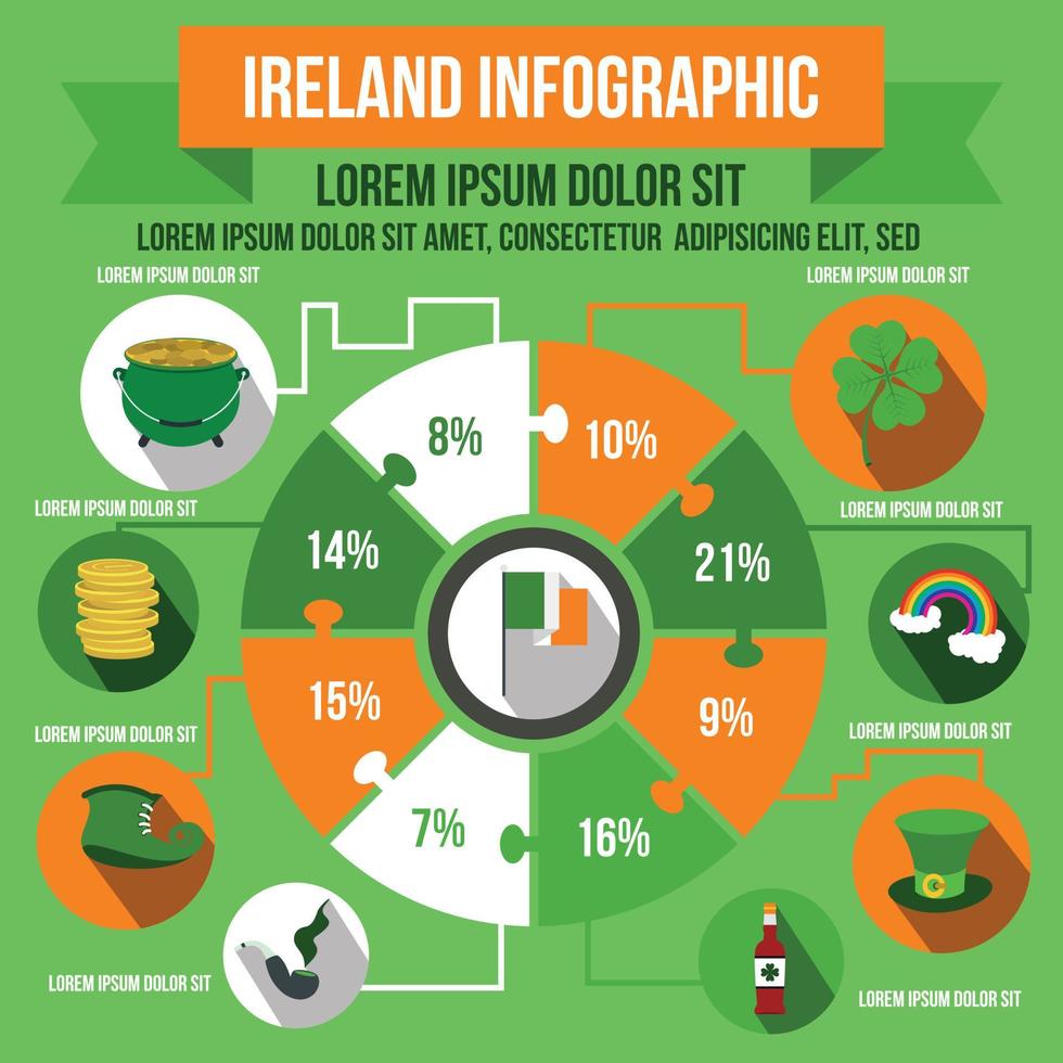 Ierland infographic, vlakke stijl vector