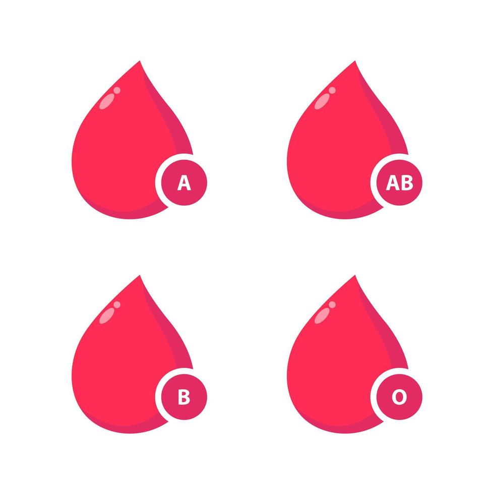 bloedgroep vector iconen geïsoleerd op wit. druppels bloed met bloedgroep.