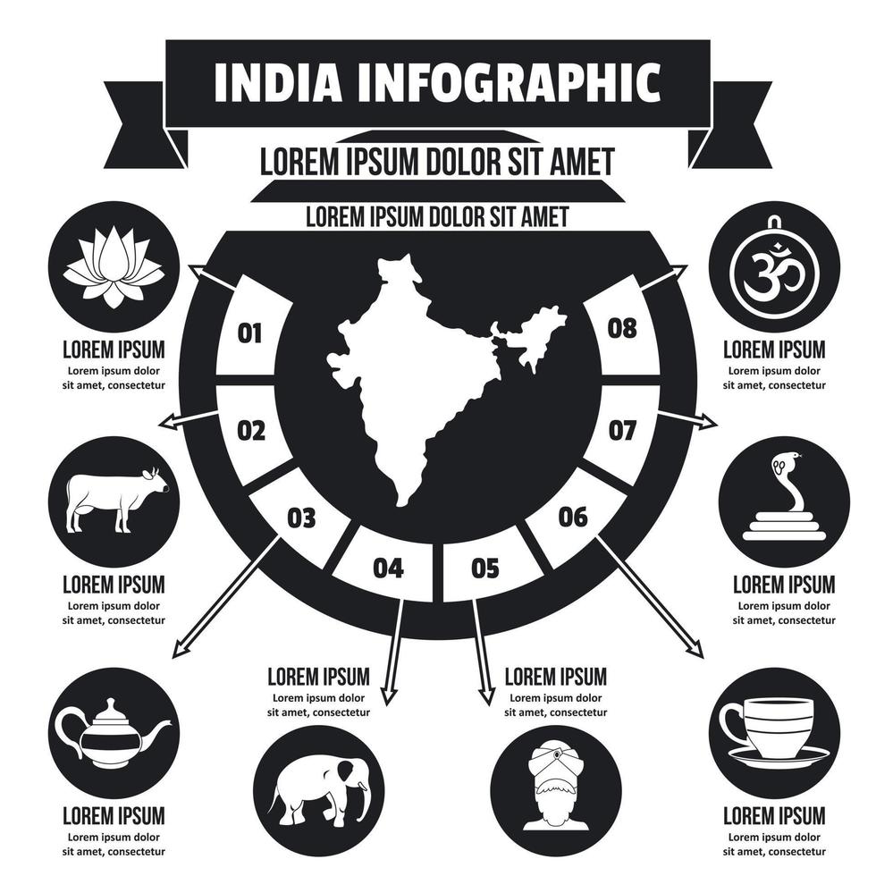 India infographic concept, eenvoudige stijl vector