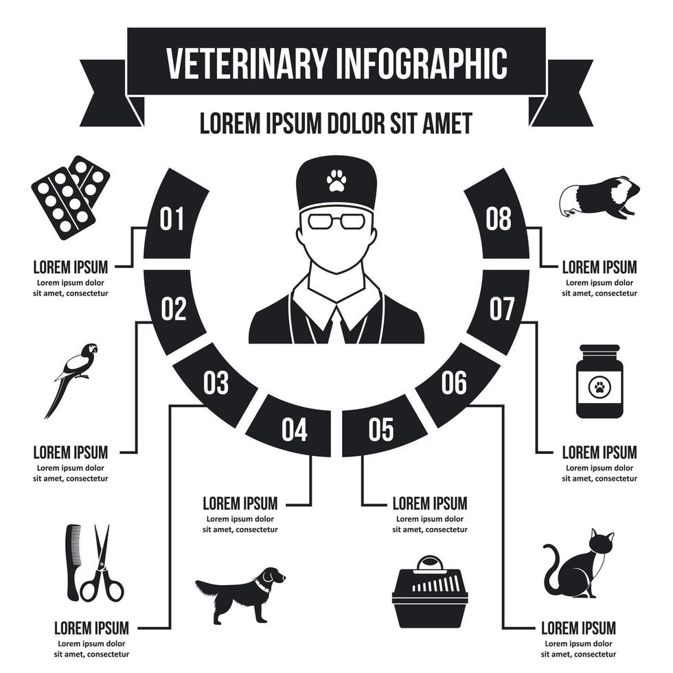 dierenarts kliniek infographic concept, eenvoudige stijl vector
