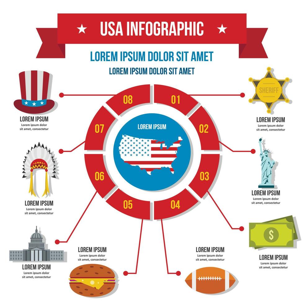 usa reizen infographic concept, vlakke stijl vector