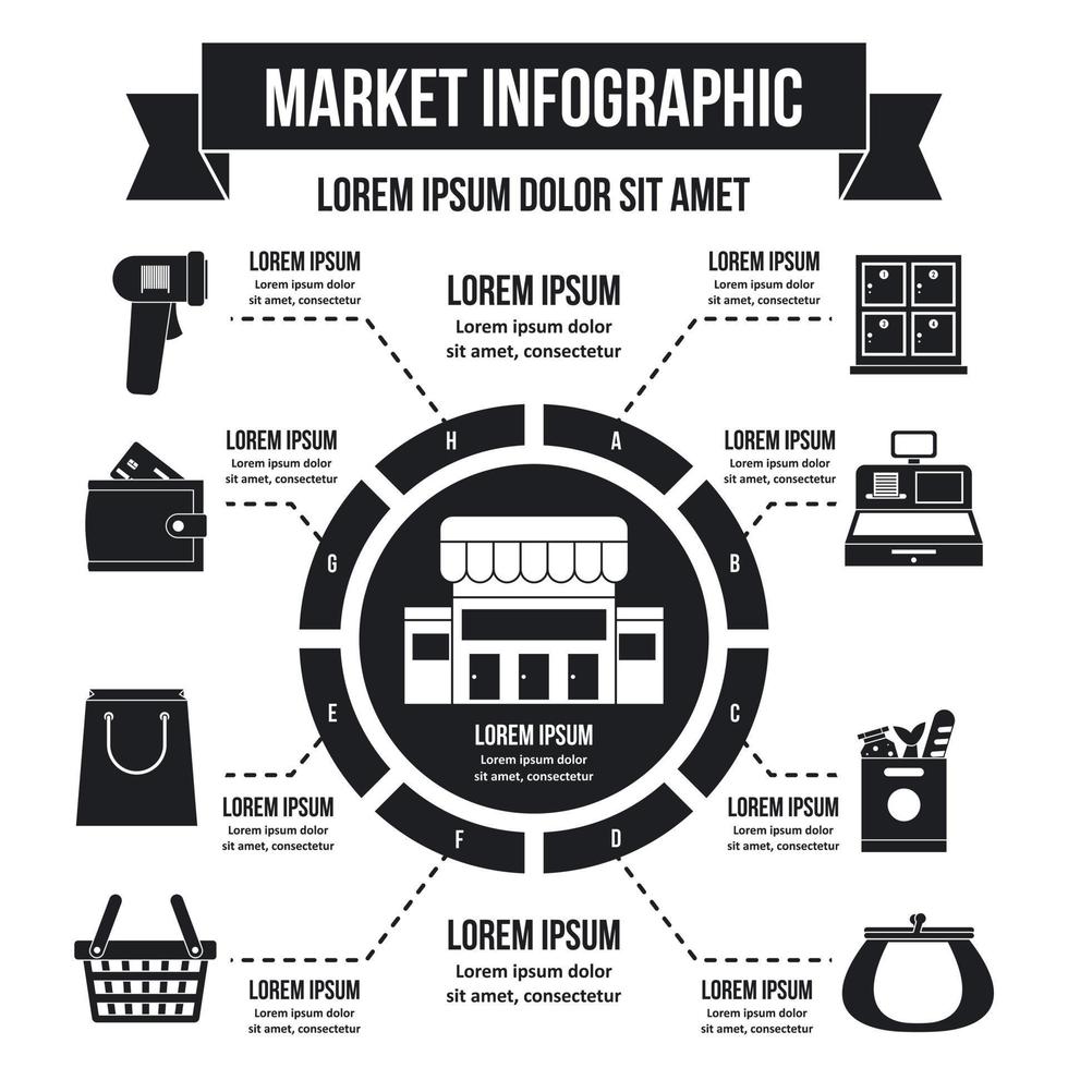 markt infographic concept, vlakke stijl vector