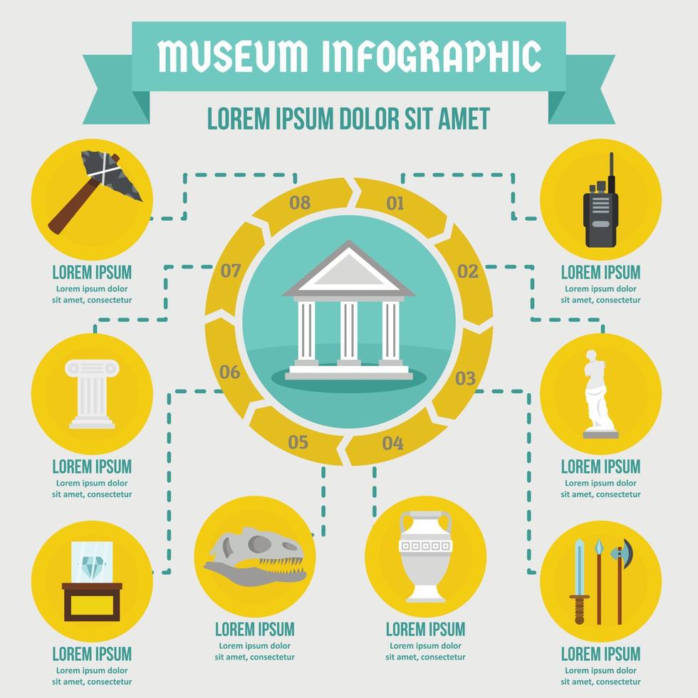 museum infographic concept, vlakke stijl vector