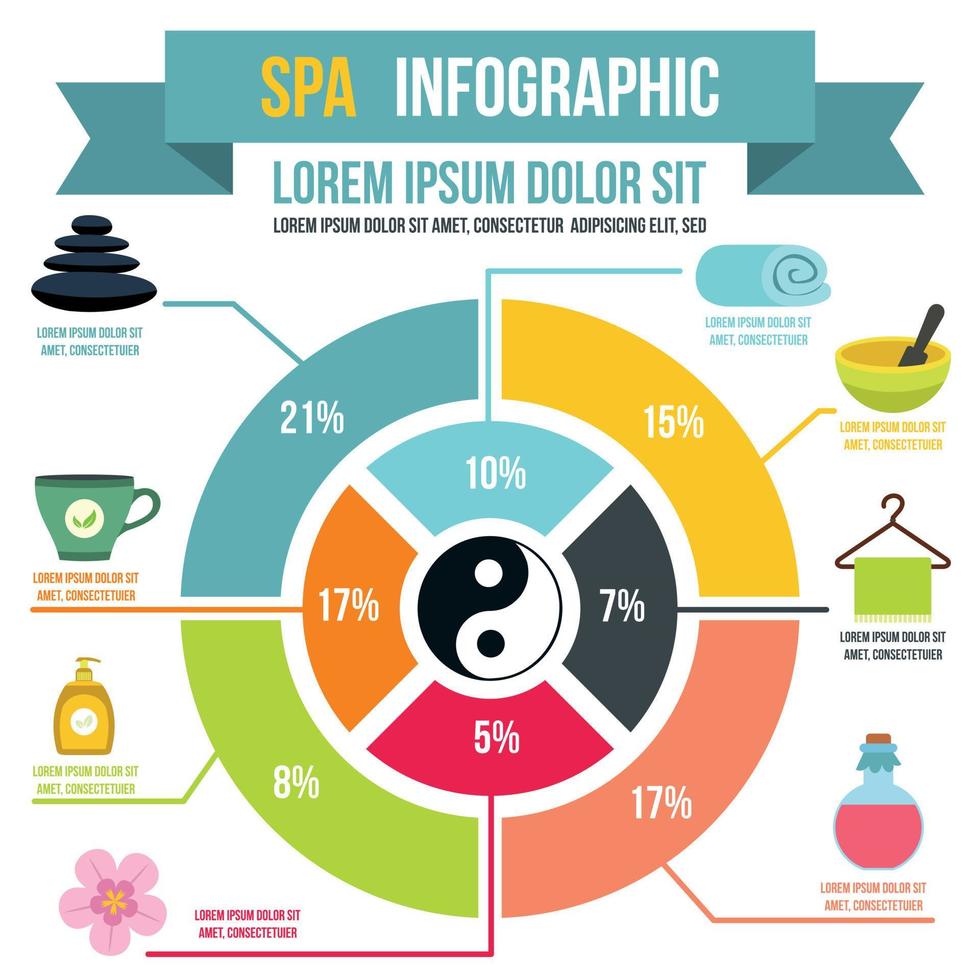 spa infographic, vlakke stijl vector