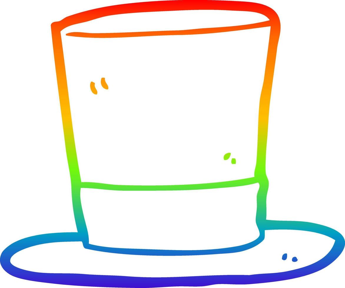 regenbooggradiënt lijntekening cartoon hoge hoed vector