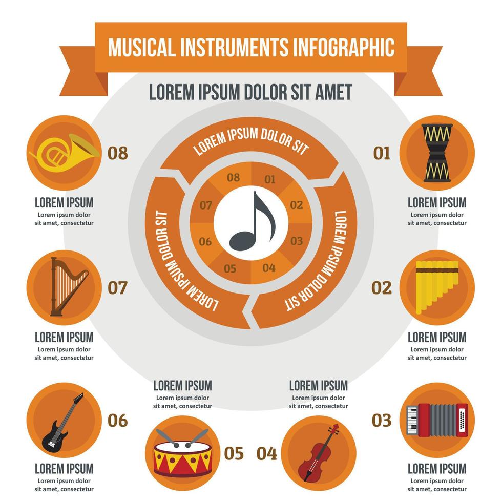 muziekinstrument infographic concept, vlakke stijl vector