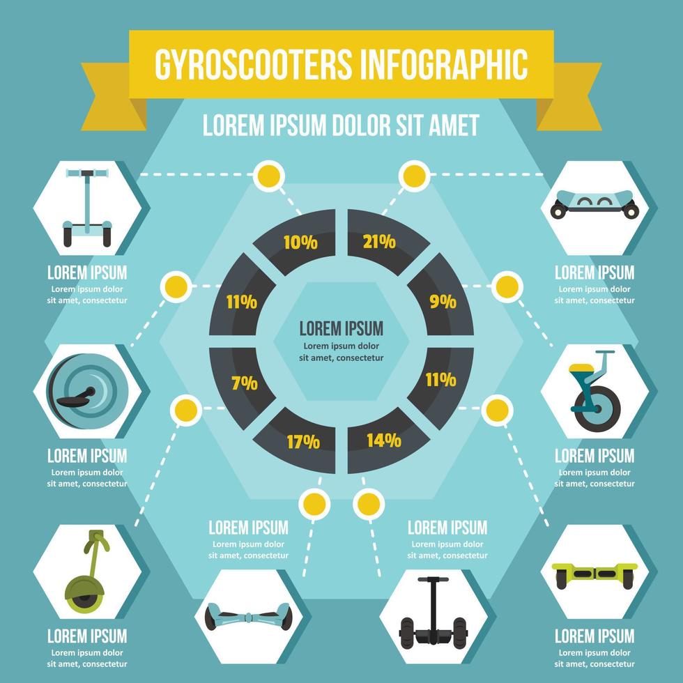 gyroscooters infographic concept, vlakke stijl vector