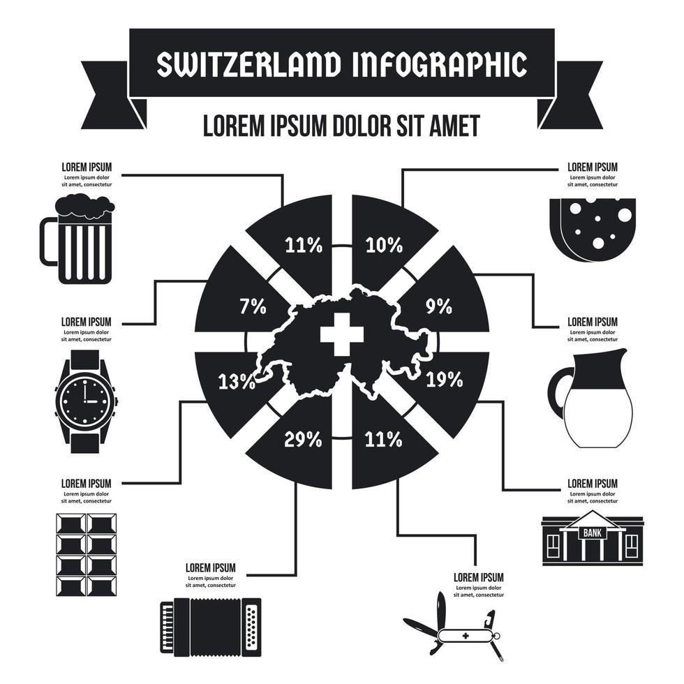 zwitserland infographic concept, eenvoudige stijl vector