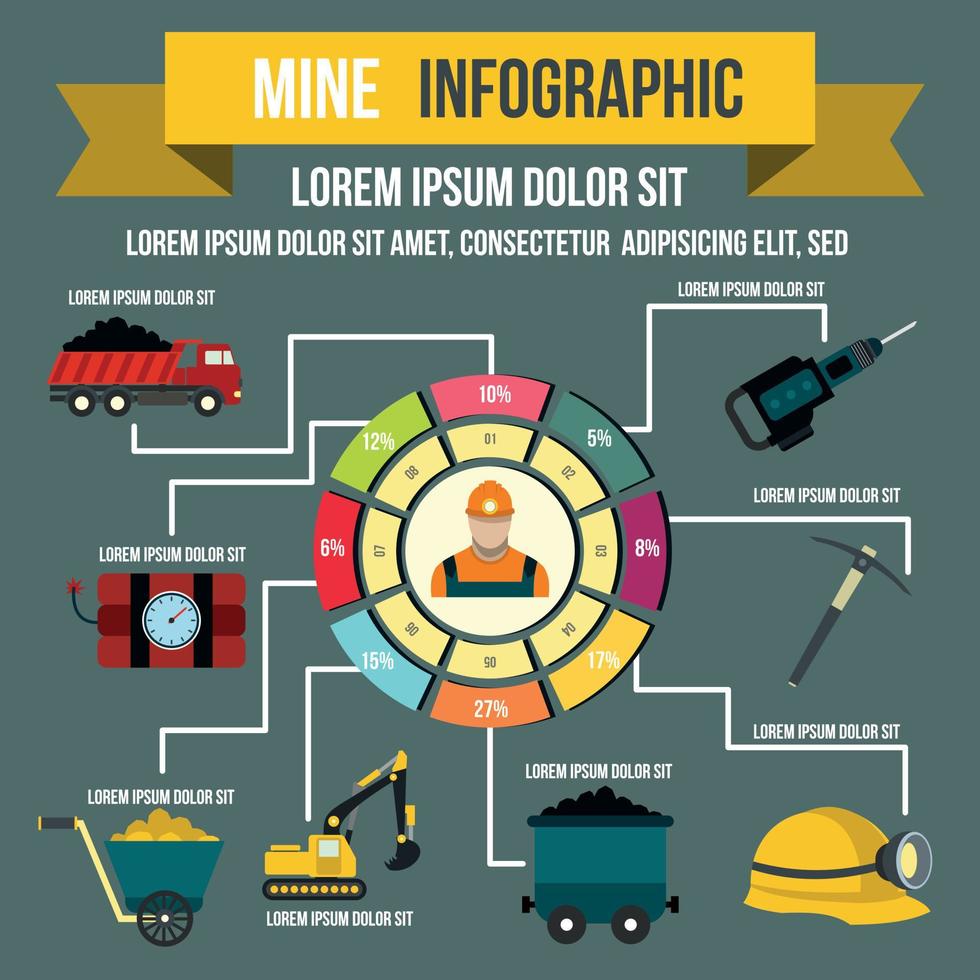 mijnbouw infographic, vlakke stijl vector
