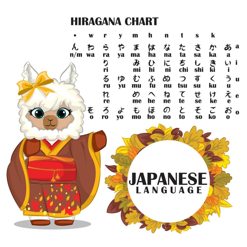 hiragana symbolen japan alfabet. Japanse taal ontwerp vector