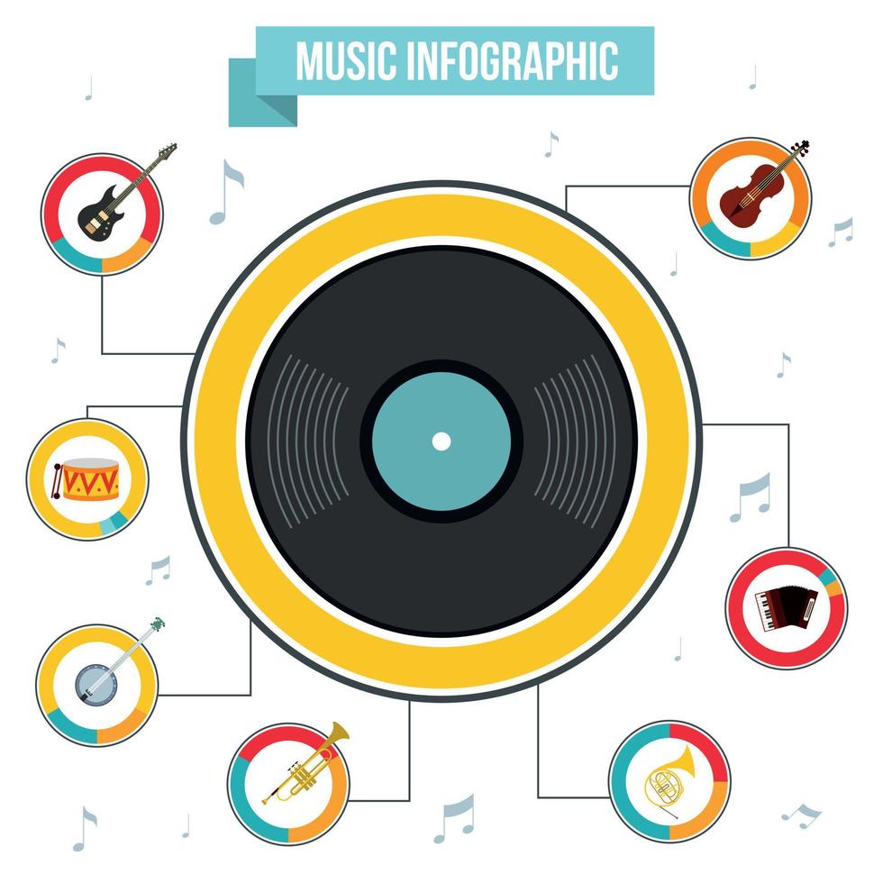 muziek infographic, vlakke stijl vector