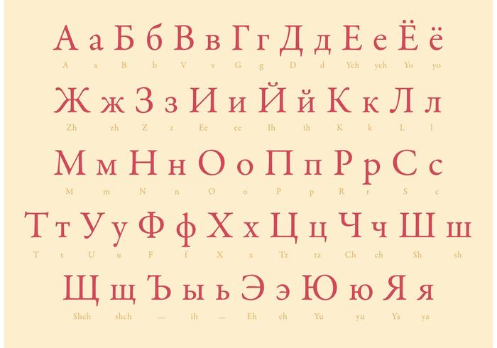 Russisch Alfabet Vector Leergids