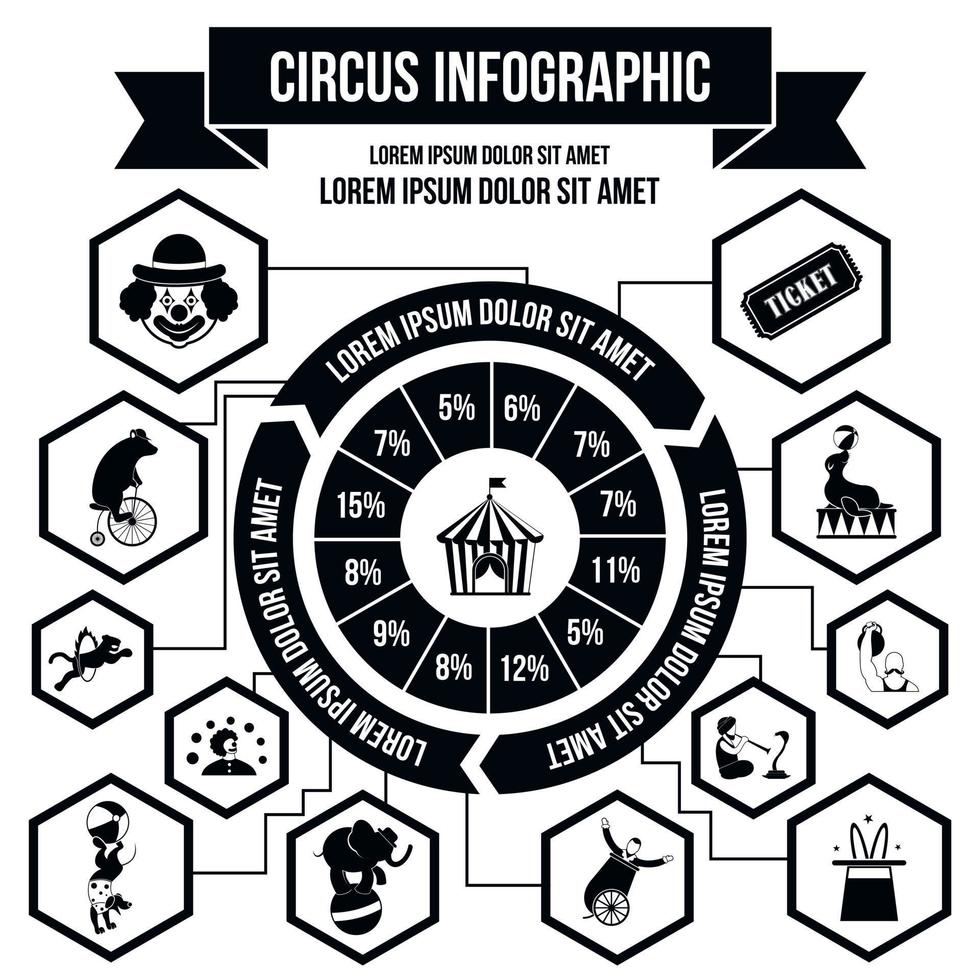 circus infographic, eenvoudige stijl vector