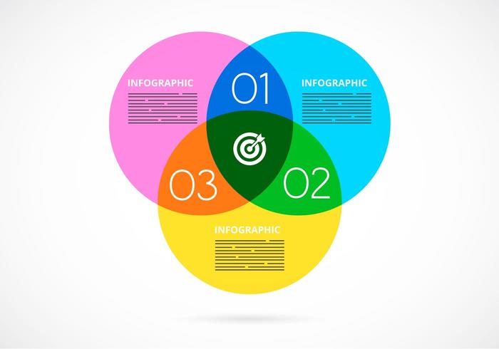 Gratis Vector Waterverf Venn Diagram Infographic