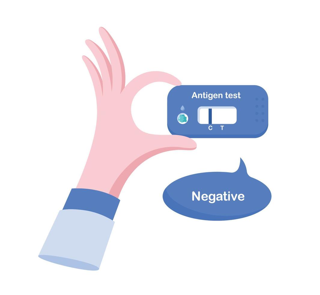 atk covid-19 testresultaat negatief. antigeen testkit in de hand. vector