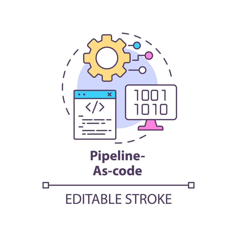 pijplijn-als-code concept icoon. automatisering bij het schrijven van programma's. tech macro trends abstract idee dunne lijn illustratie. geïsoleerde overzichtstekening. bewerkbare streek vector