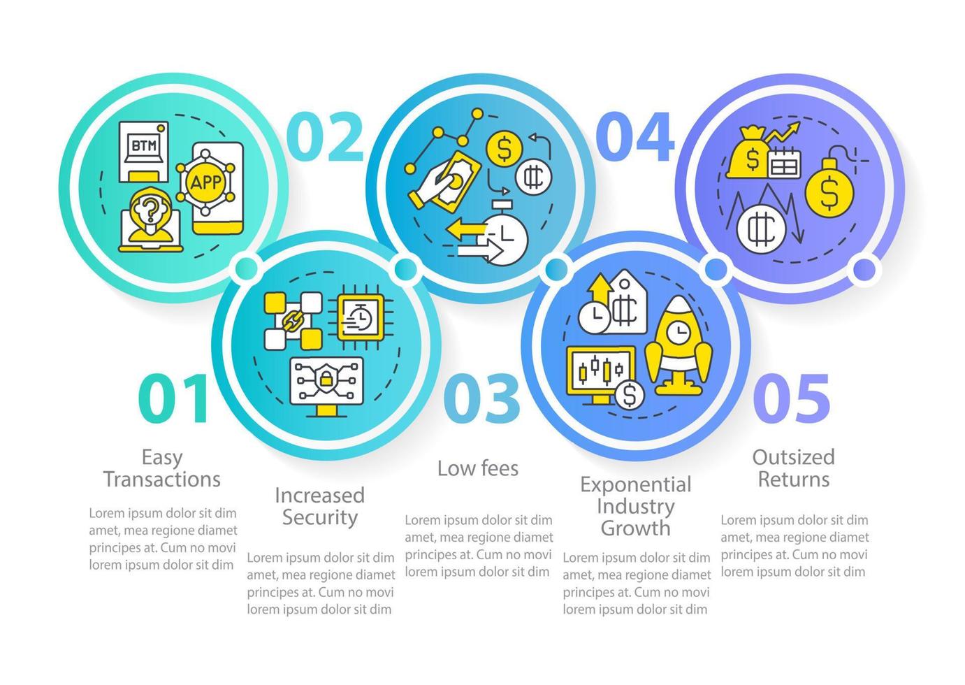 crypto-valuta concurrerende voordelen cirkel infographic sjabloon. datavisualisatie met 5 stappen. proces tijdlijn info grafiek. workflowlay-out met lijnpictogrammen vector