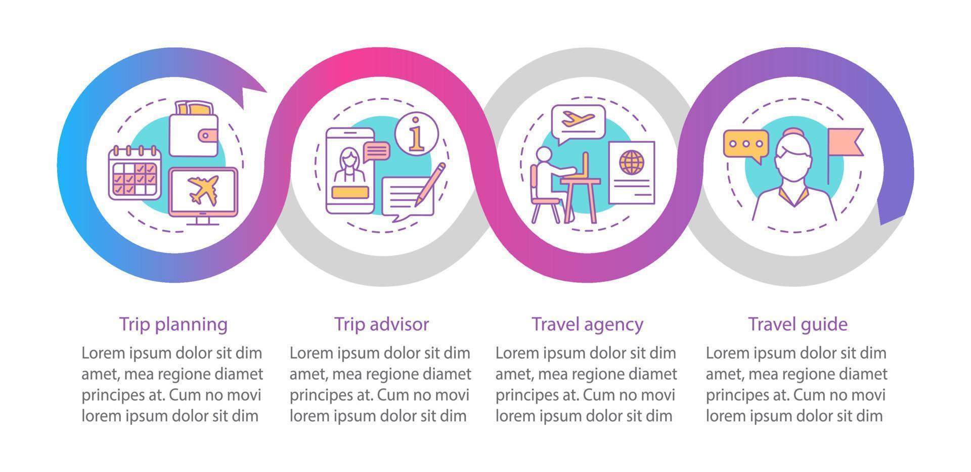 reizende vector infographic sjabloon. reisbureau. zakelijke presentatie ontwerpelementen. datavisualisatie met vier stappen en opties. proces tijdlijn grafiek. workflowlay-out met lineaire pictogrammen