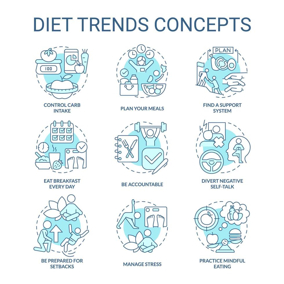 dieet trends turquoise concept iconen set. gezonde levensstijl en eten. gewichtscontrole idee dunne lijn kleurenillustraties. geïsoleerde symbolen. bewerkbare streek. vector