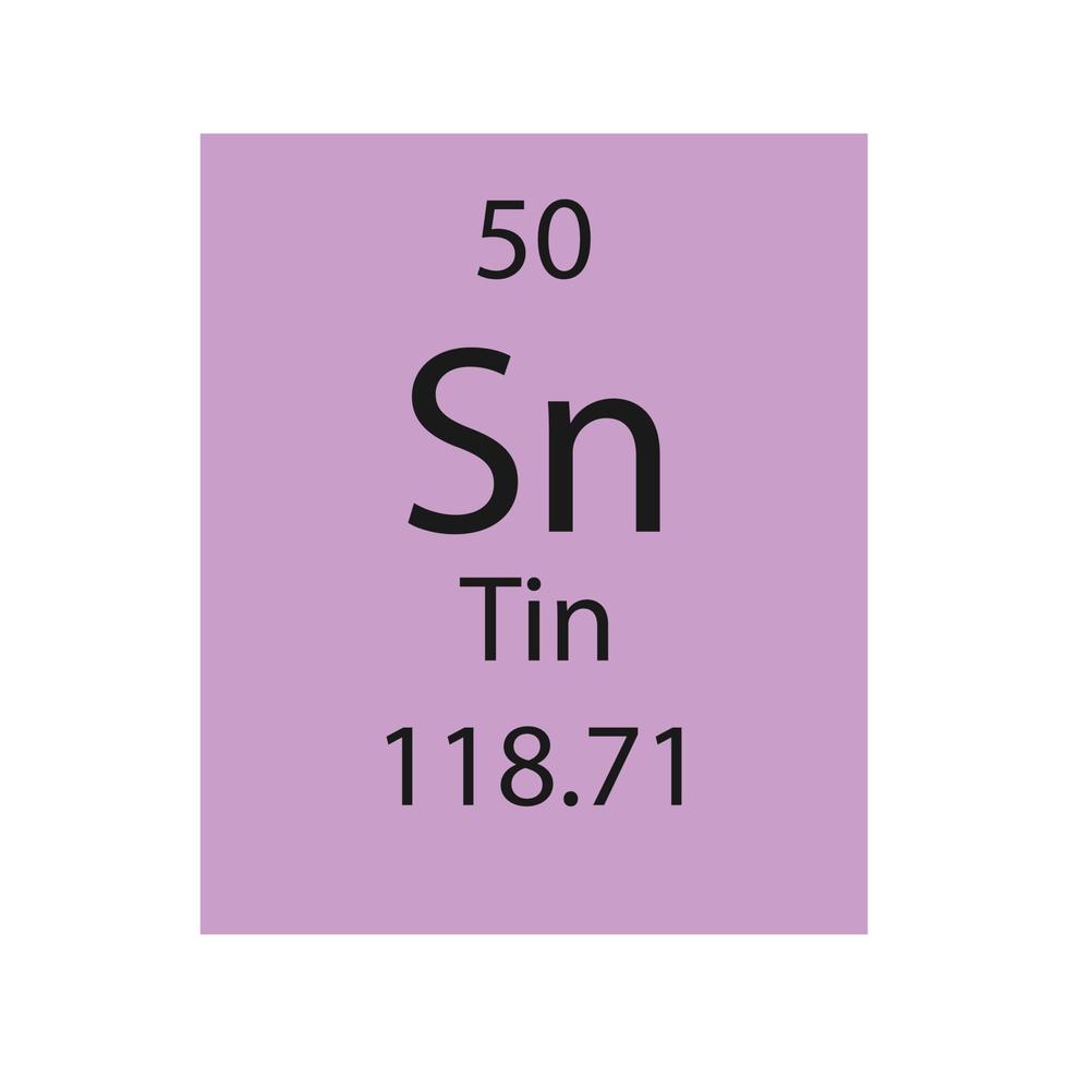 tinnen symbool. scheikundig element van het periodiek systeem. vectorillustratie. vector