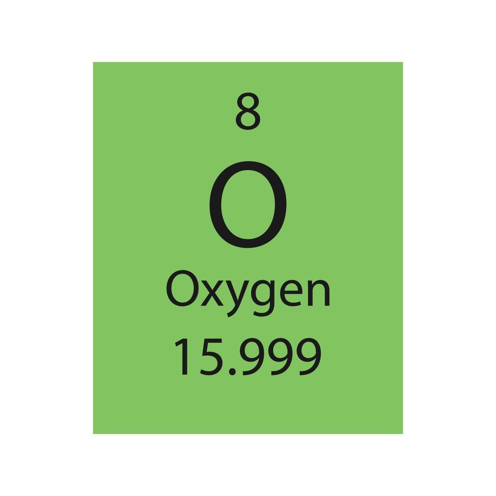 zuurstof symbool. scheikundig element van het periodiek systeem. vectorillustratie. vector