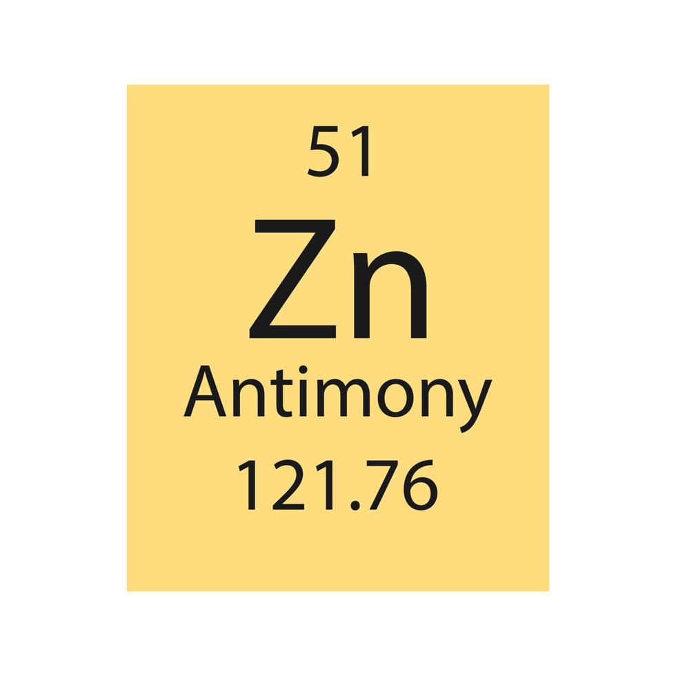 antimoon symbool. scheikundig element van het periodiek systeem. vectorillustratie. vector