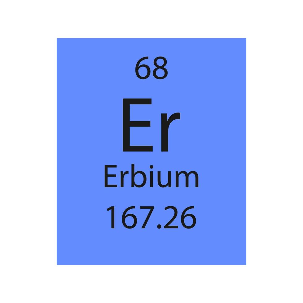 erbium-symbool. scheikundig element van het periodiek systeem. vectorillustratie. vector