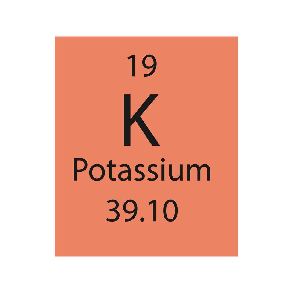 kalium symbool. scheikundig element van het periodiek systeem. vectorillustratie. vector