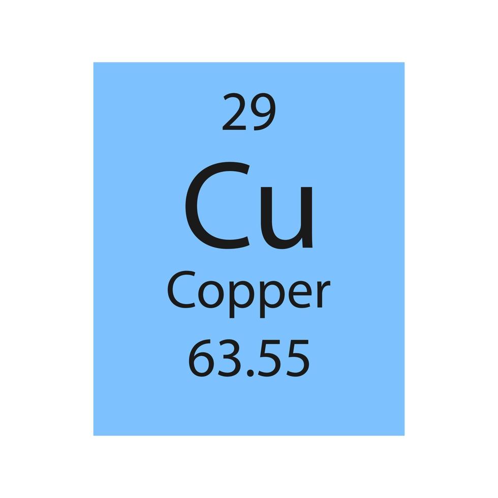 koperen symbool. scheikundig element van het periodiek systeem. vectorillustratie. vector