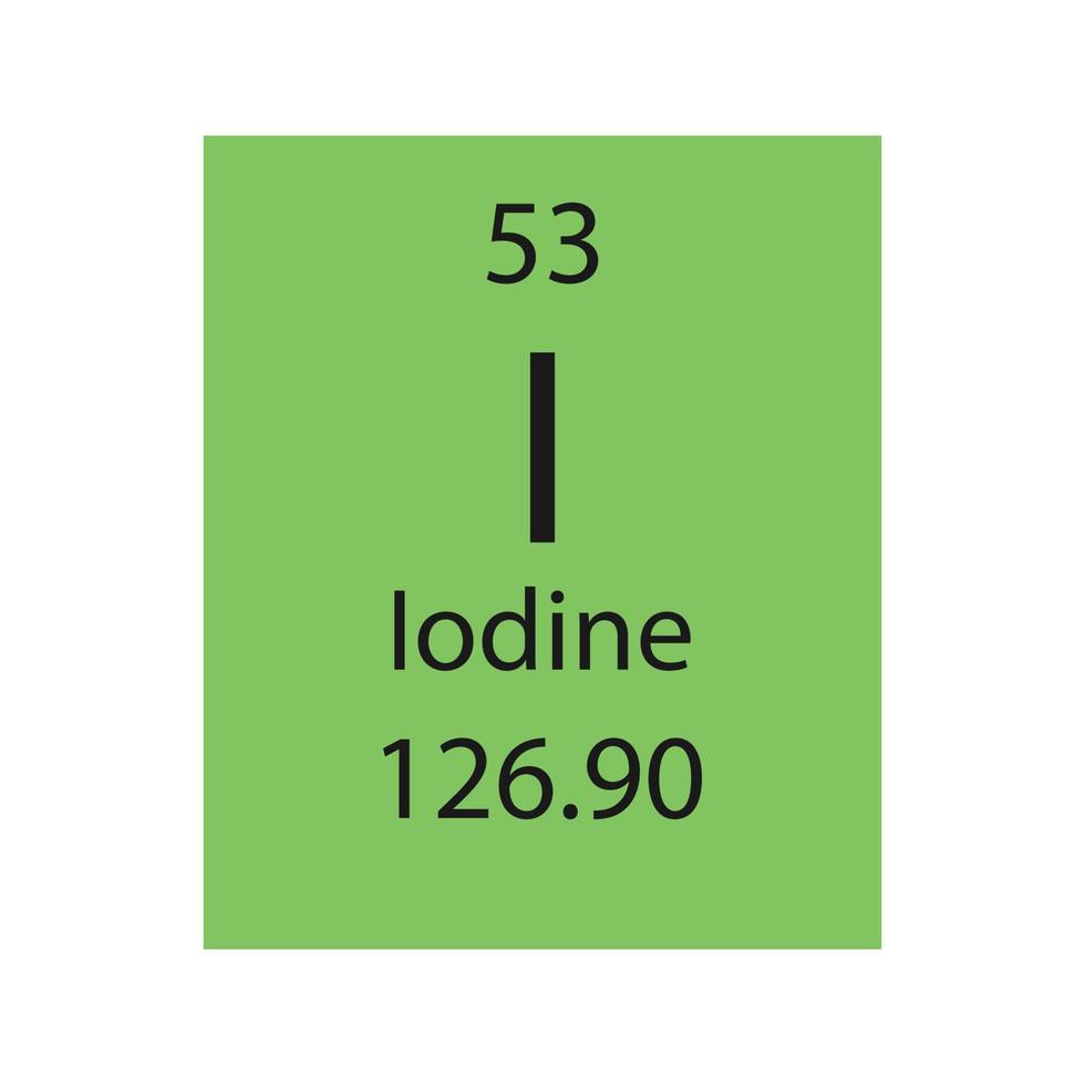 jodium symbool. scheikundig element van het periodiek systeem. vectorillustratie. vector