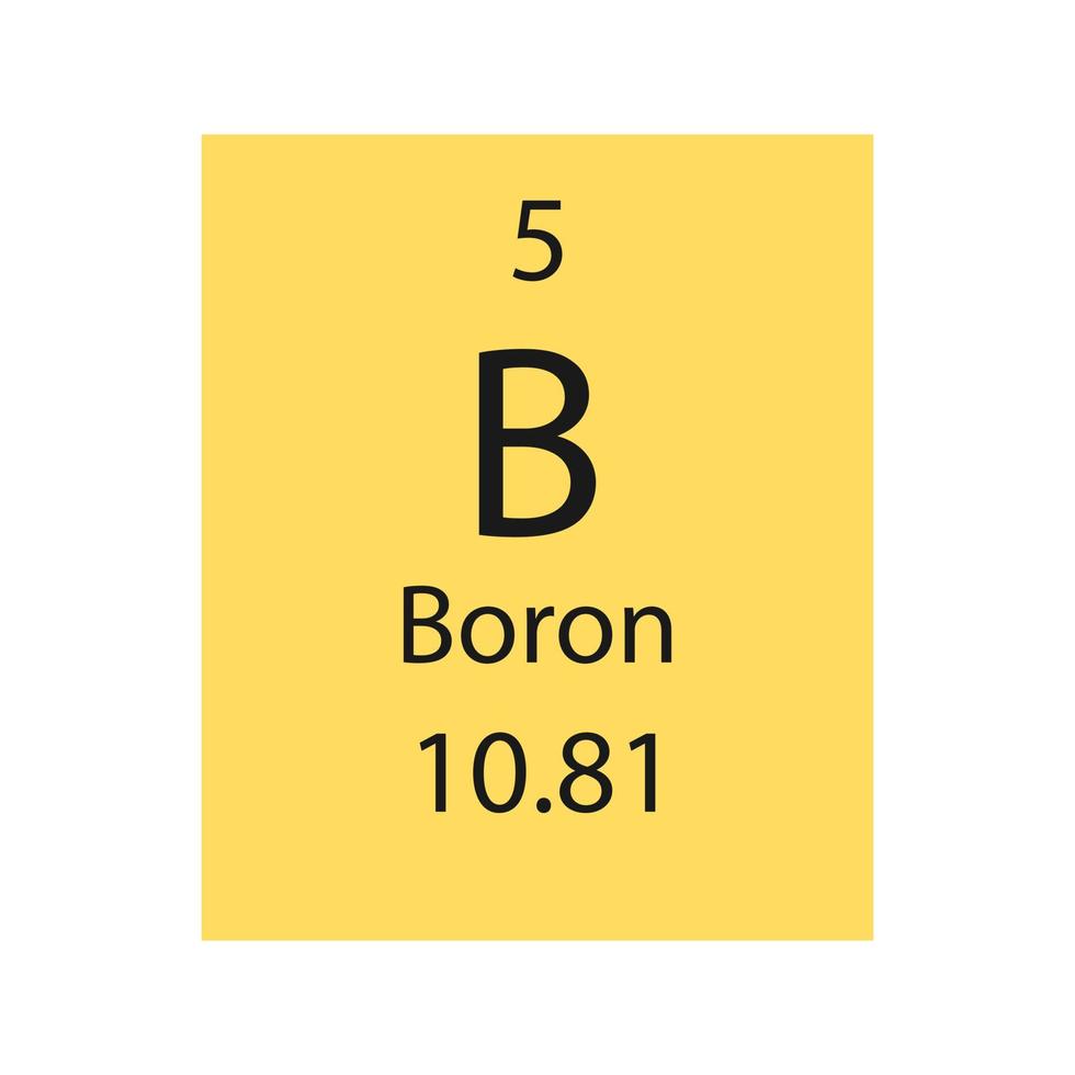 boor symbool. scheikundig element van het periodiek systeem. vectorillustratie. vector