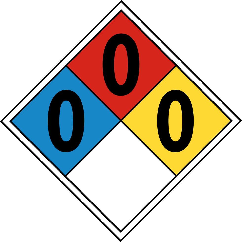 nfpa diamant 0-0-0 teken op witte achtergrond vector